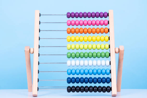 The Abacus An Ancient Aid