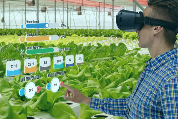 ability of the agriculture monitoring system to grow and adapt with your farm