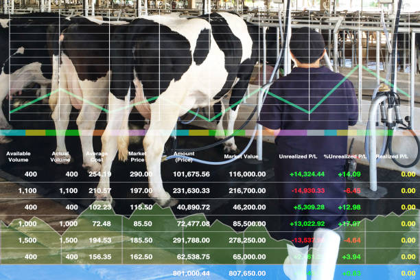 livestock management features like herd tracking, health records, and financial analysis.